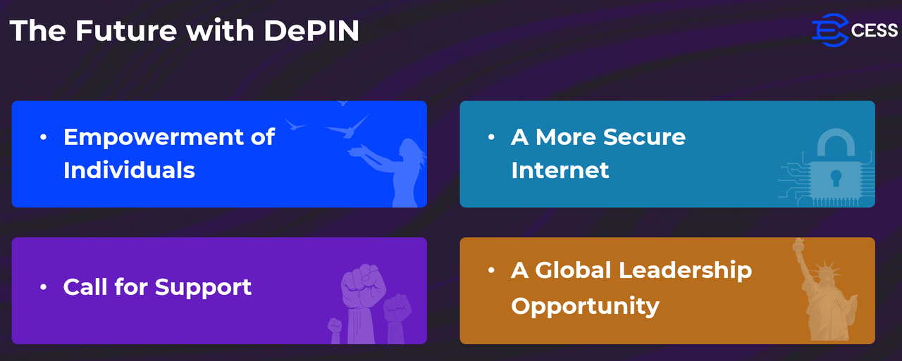 The Future with DePIN