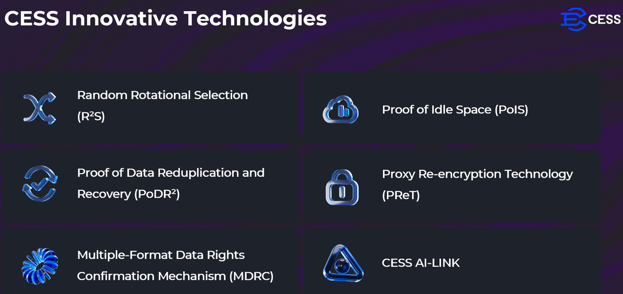 CESS Innovative Technologies