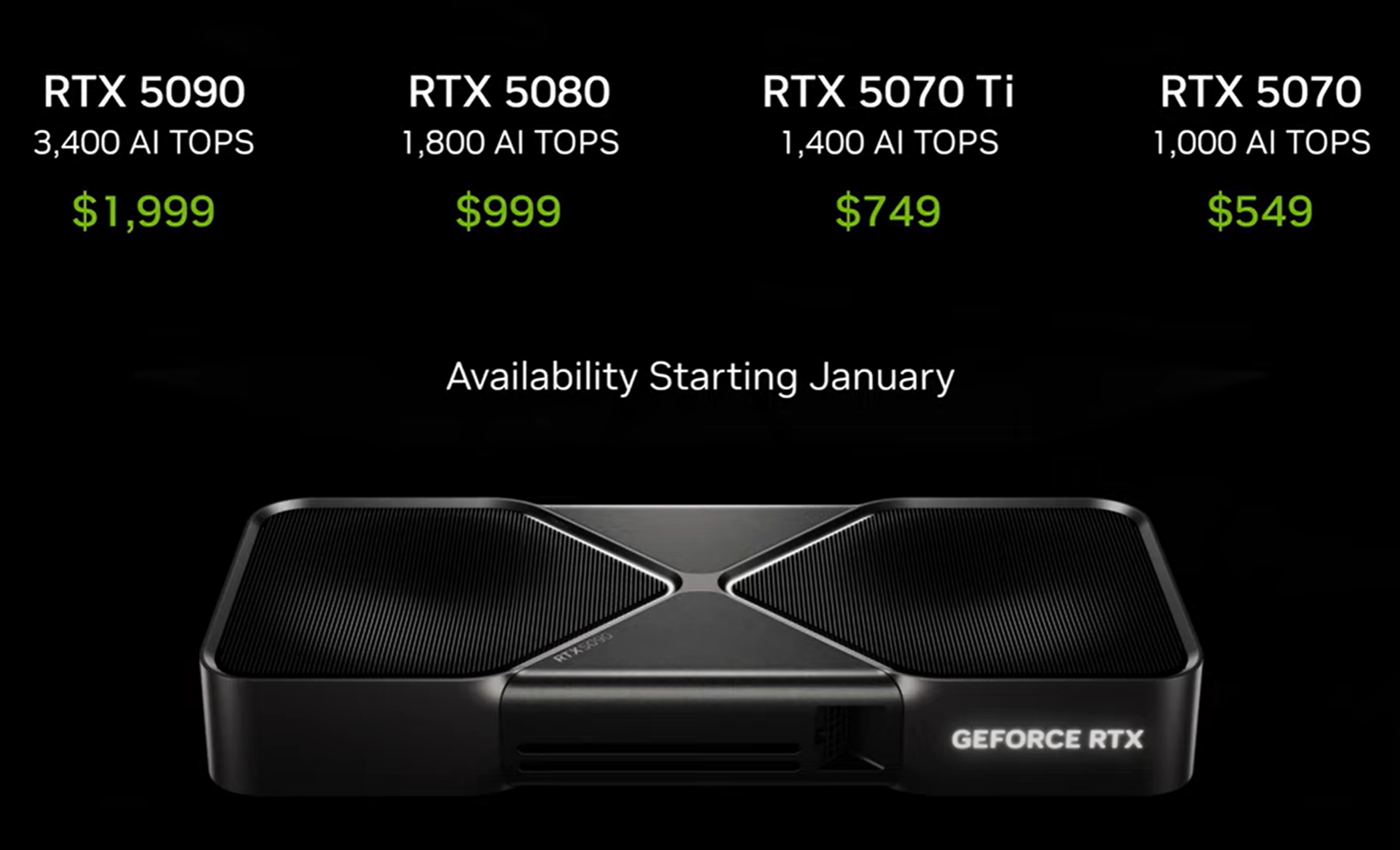 GeForce RTX 50 Series GPUs